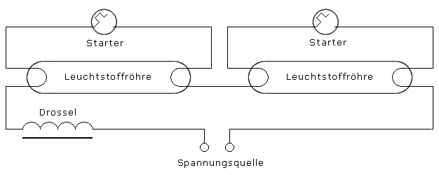 Tandemschaltung Tandemschaltung