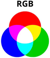 RGB-Farbschema RGB-Farbschema